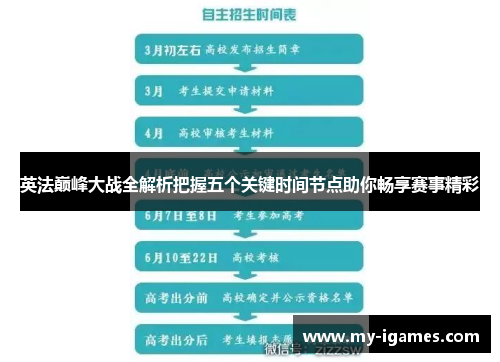 英法巅峰大战全解析把握五个关键时间节点助你畅享赛事精彩 英法巅峰大战全解析把握五个关键时间节点助你畅享赛事精彩