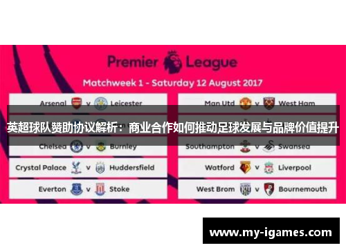 英超球队赞助协议解析:商业合作如何推动足球发展与品牌价值提升 英超球队赞助协议解析:商业合作如何推动足球发展与品牌价值提升