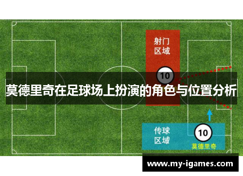 莫德里奇在足球场上扮演的角色与位置分析
