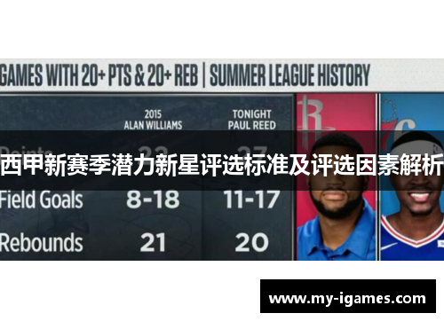 西甲新赛季潜力新星评选标准及评选因素解析 西甲新赛季潜力新星评选标准及评选因素解析