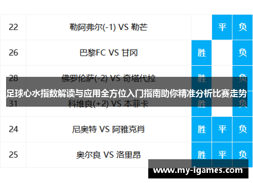 足球心水指数解读与应用全方位入门指南助你精准分析比赛走势