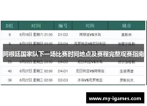 阿根廷国家队下一场比赛时间地点及赛程完整观赛指南 阿根廷国家队下一场比赛时间地点及赛程完整观赛指南