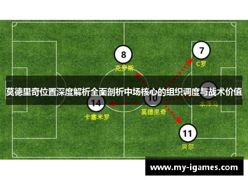 莫德里奇位置深度解析全面剖析中场核心的组织调度与战术价值