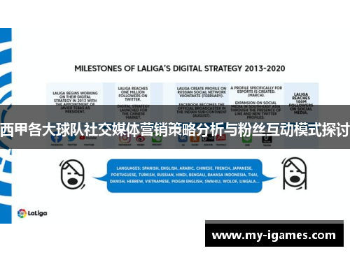 西甲各大球队社交媒体营销策略分析与粉丝互动模式探讨