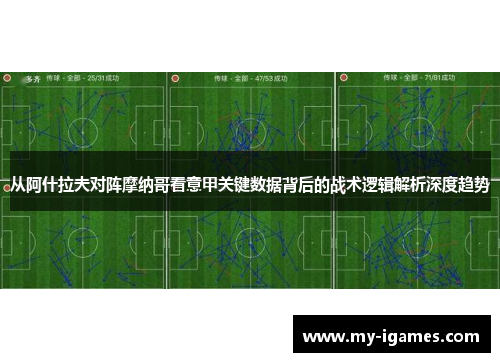 从阿什拉夫对阵摩纳哥看意甲关键数据背后的战术逻辑解析深度趋势