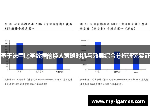 基于法甲比赛数据的换人策略时机与效果综合分析研究实证 基于法甲比赛数据的换人策略时机与效果综合分析研究实证