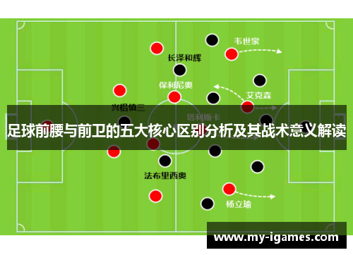 足球前腰与前卫的五大核心区别分析及其战术意义解读 足球前腰与前卫的五大核心区别分析及其战术意义解读