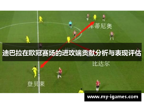 迪巴拉在欧冠赛场的进攻端贡献分析与表现评估 迪巴拉在欧冠赛场的进攻端贡献分析与表现评估