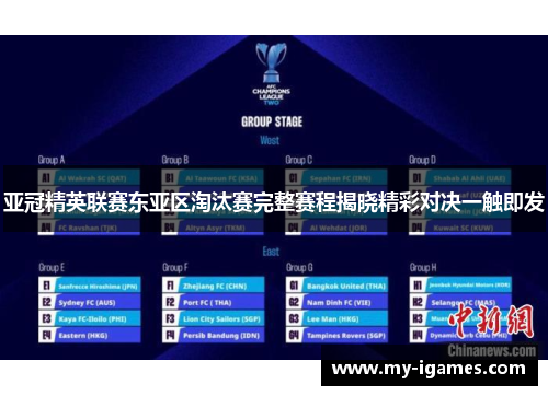 亚冠精英联赛东亚区淘汰赛完整赛程揭晓精彩对决一触即发 亚冠精英联赛东亚区淘汰赛完整赛程揭晓精彩对决一触即发